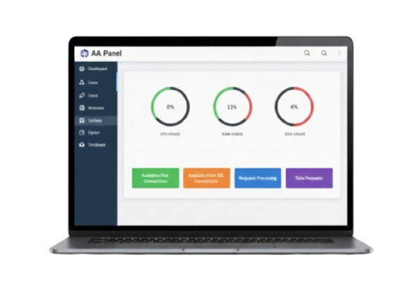 ilmCode Technologies